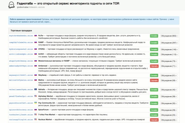 Блэкспрут 2fa bs2webes net