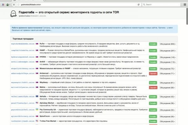 Логин пароль blacksprut bs2web top